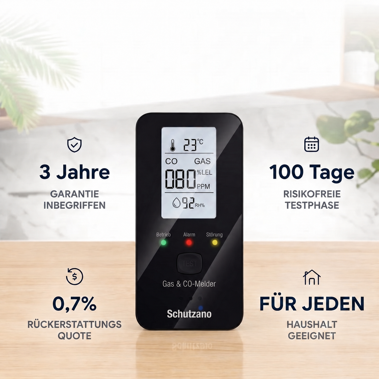 Schutzano Garantie und Testphase